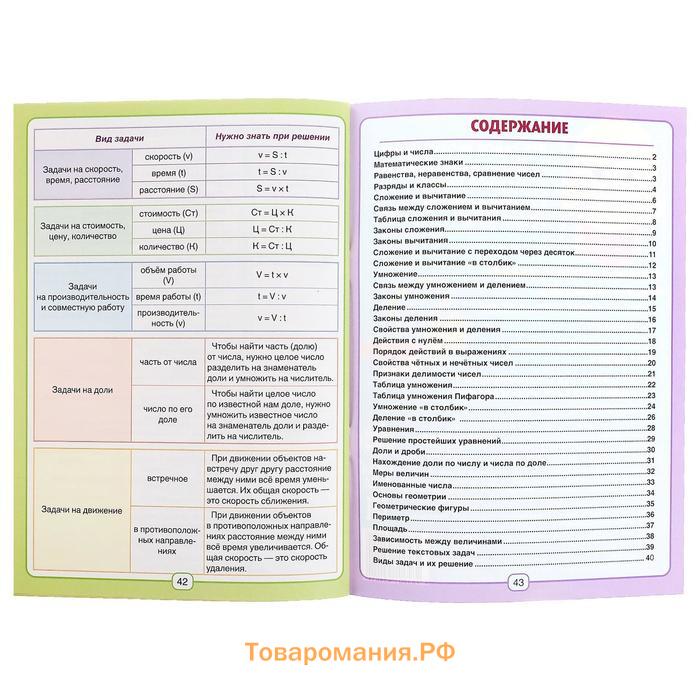 Сборник для 1–4 классов «Все правила математики», 44 стр.