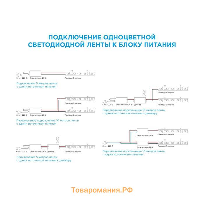 Светодиодная лента Apeyron Electrics 5 м, IP20, SMD2835, 120 LED/м, 16 Вт/м, 24 В, 4000К